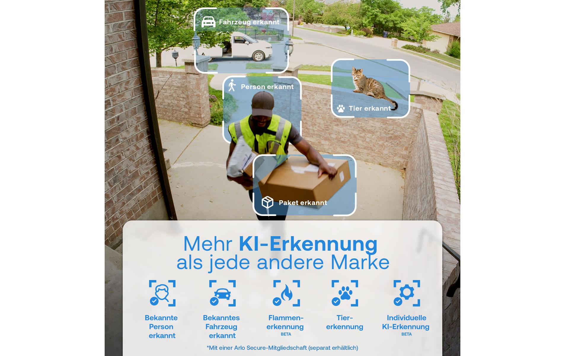 Arlo Essential 3 HD PTZ (2er Set)