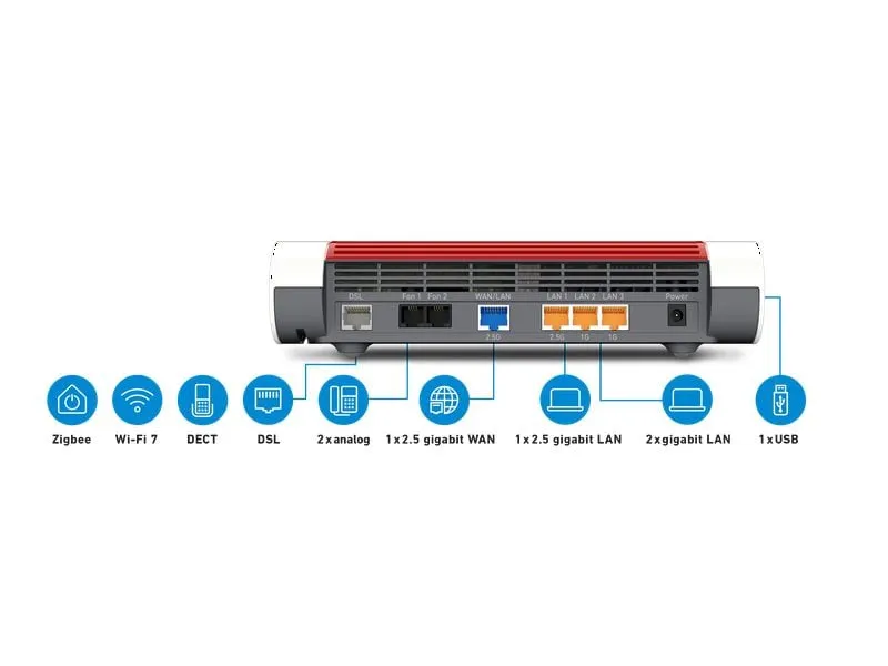 AVM VDSL-Router FRITZ!Box 7690 International AVM VDSL-Router FRITZ!Box 7690 International