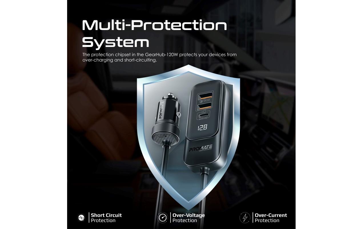 Promate GearHub-120 Watt Autoladegerät