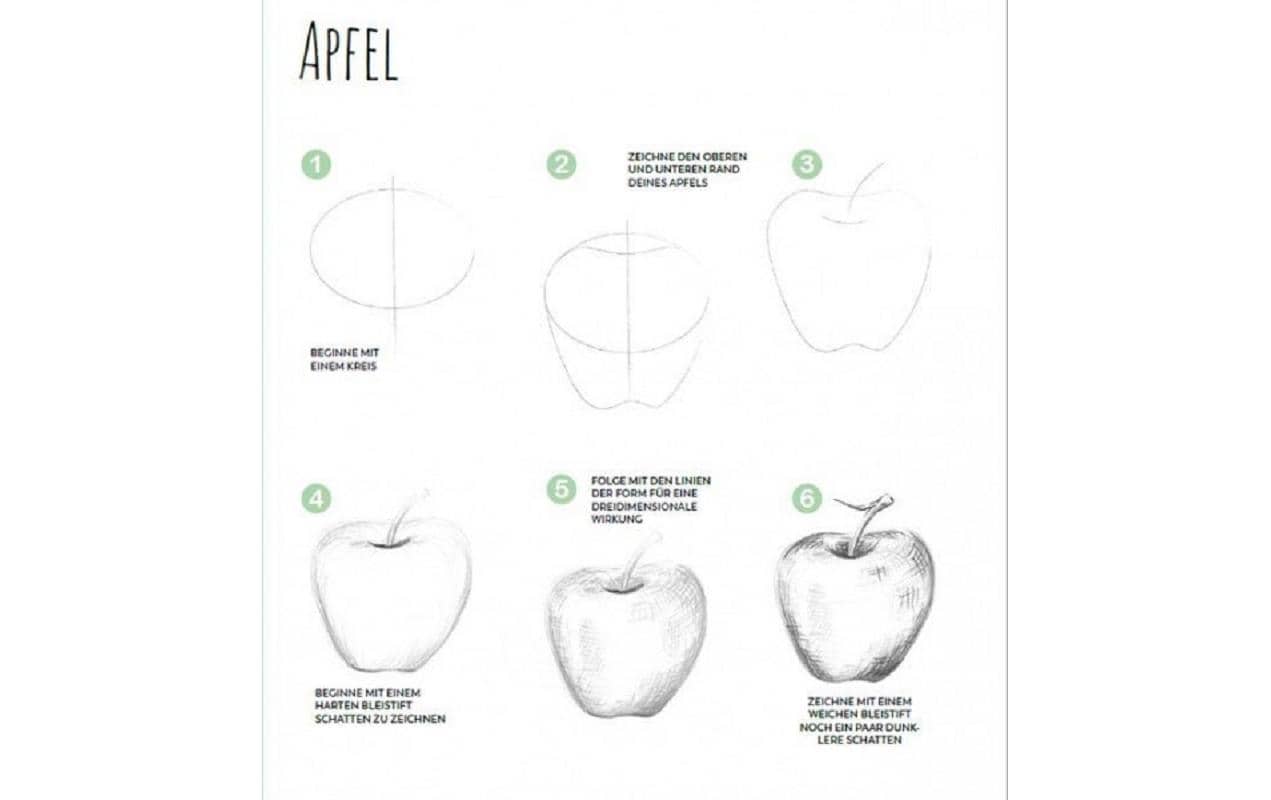 Frechverlag Handbuch Das wundervolle Buch der Motive 144 Seiten