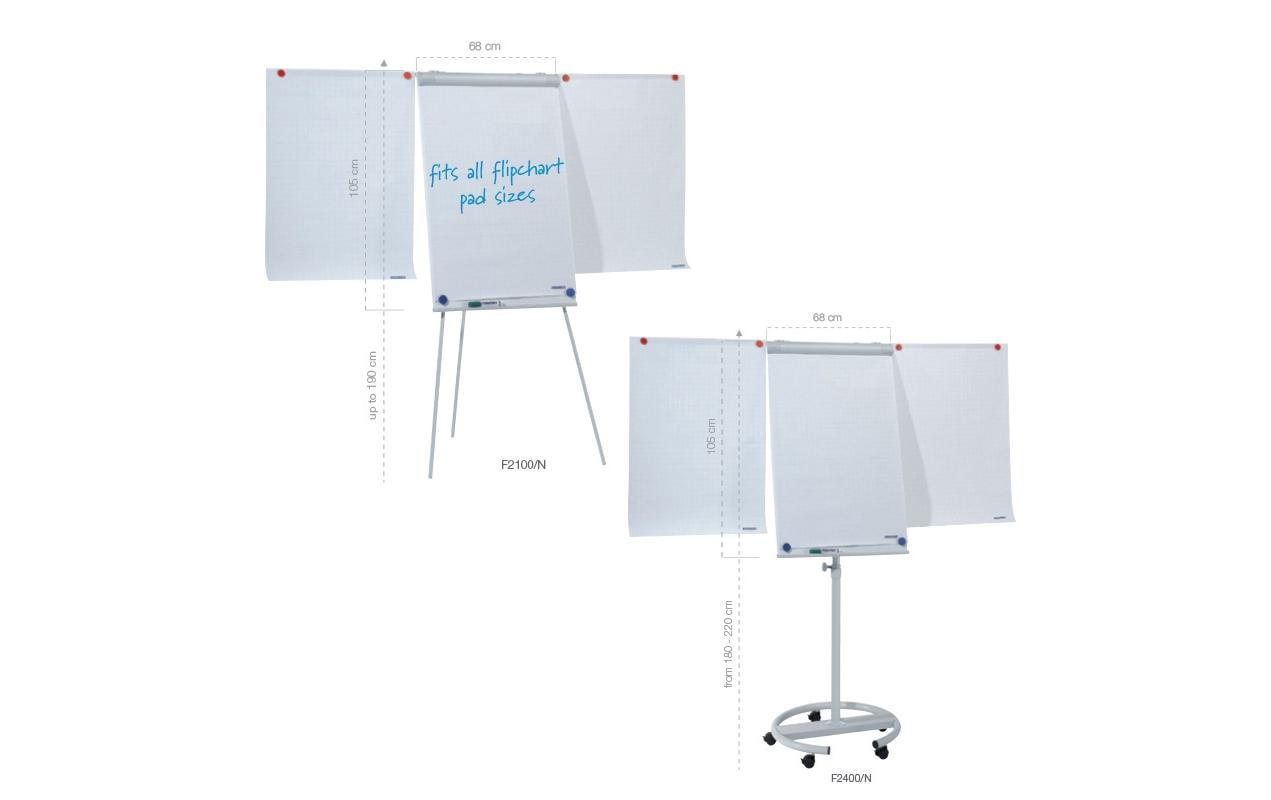 Franken Flipchart Eco Mobil 68 cm x 105 cm