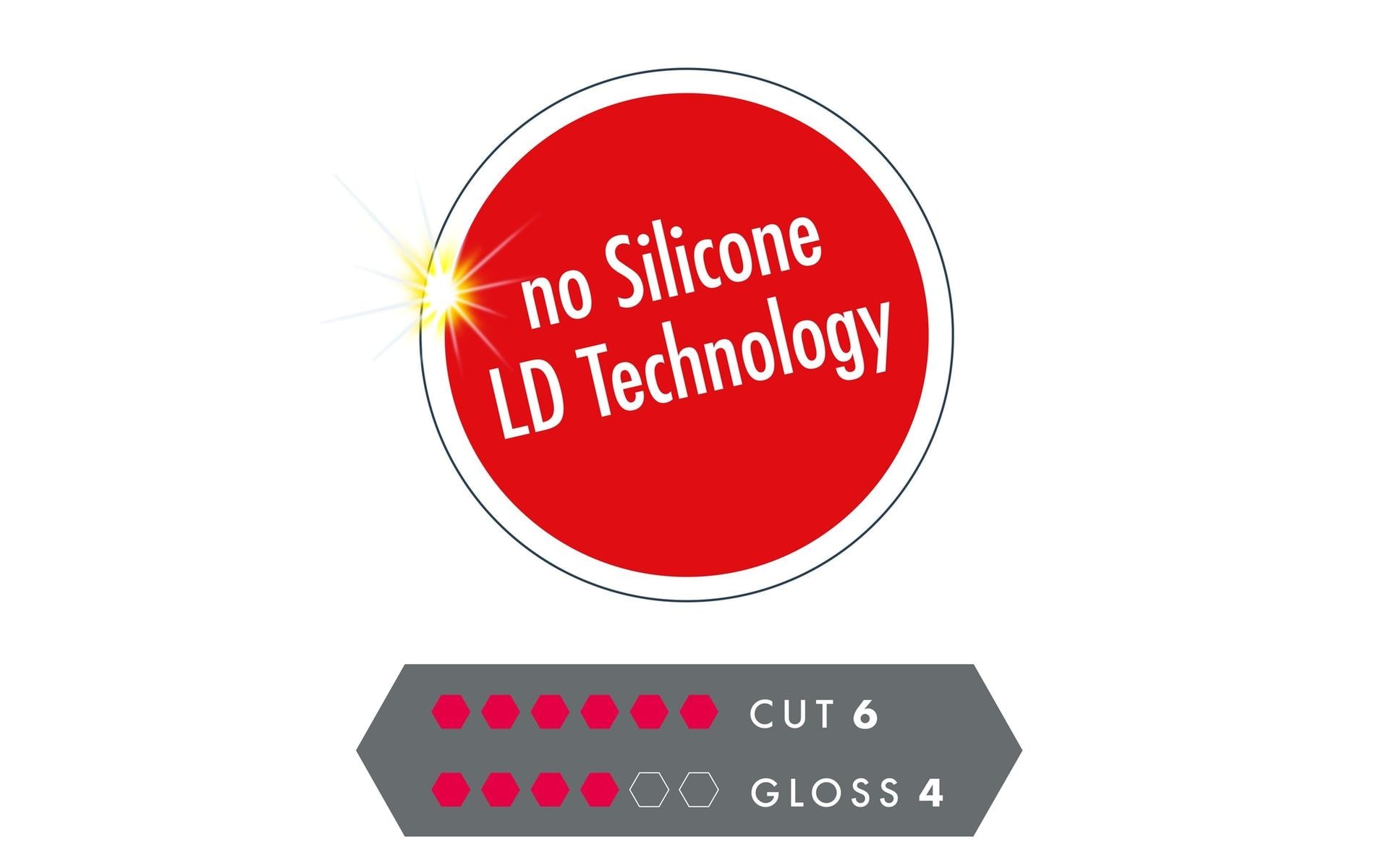 Sonax Politurpaste Profiline Cut Max 06-04, 1 l Sonax Politurpaste Profiline Cut Max 06-04, 1 l