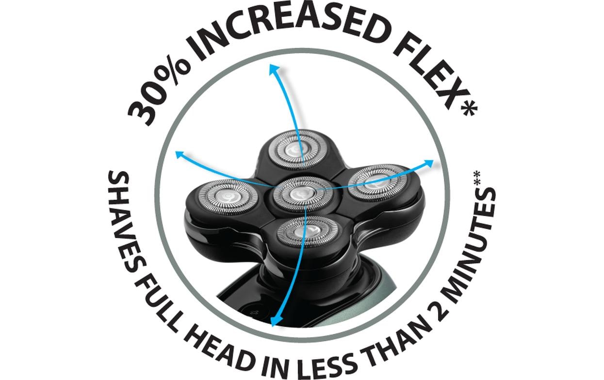 Remington Herrenrasierer Ultimate Series RX7 XR1600