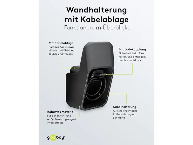 Goobay Wandhalterung mit Kabelablage für Ladekabel Typ-2 Goobay Wandhalterung mit Kabelablage für Ladekabel Typ-2