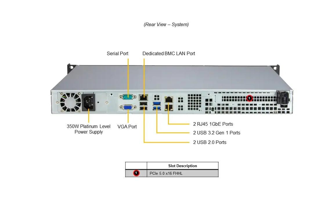 Supermicro Barebone SuperServer SYS-511R-ML