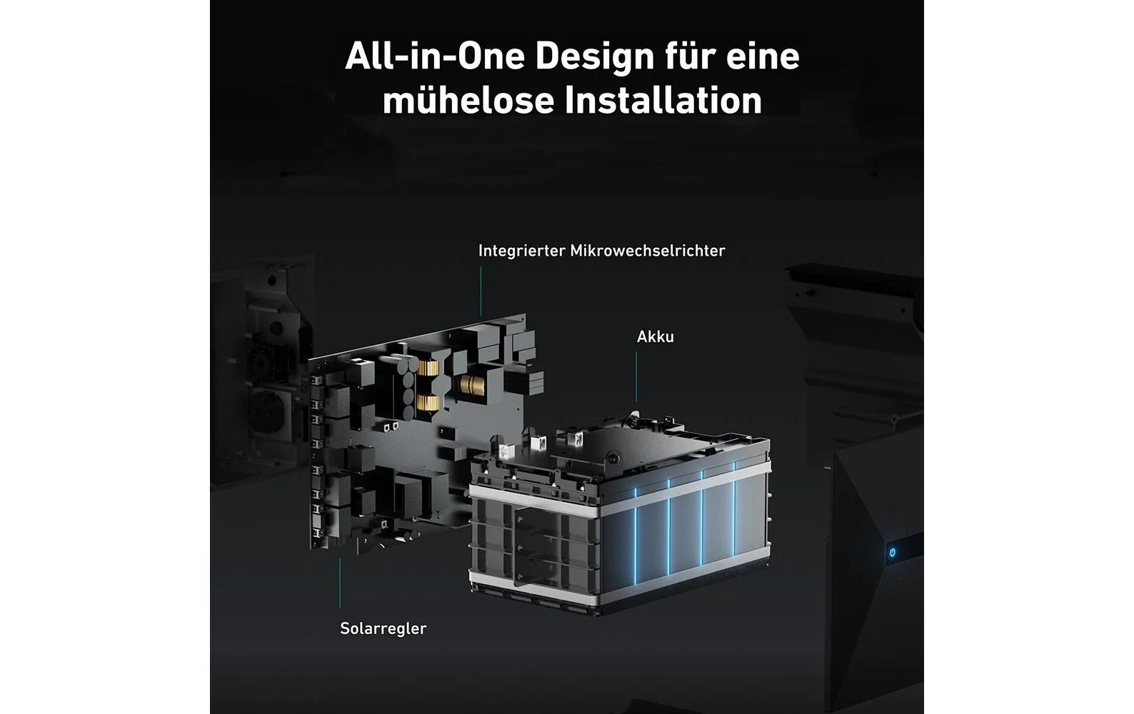 Anker Energiespeicher SOLIX 2 E1600 PLUS All-in-One