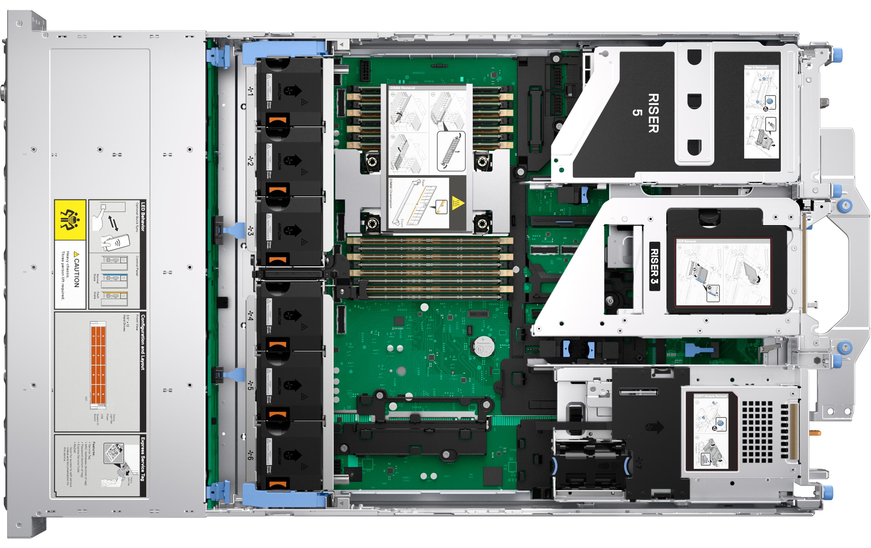 Dell Server PowerEdge R570 Smart Value RCYKN Intel Xeon 6517P