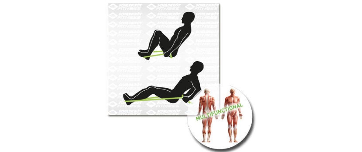 Schildkröt Fitness Fitnessbänder