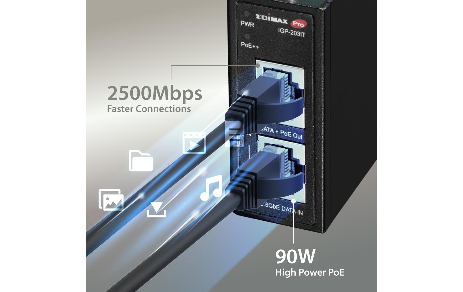 Edimax Pro PoE++ Injector IGP-203IT Industrie 90W, DIN-Rail