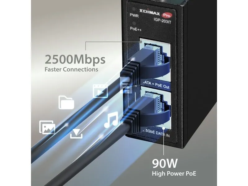 Edimax Pro PoE++ Injector IGP-203IT Industrie 90W, DIN-Rail