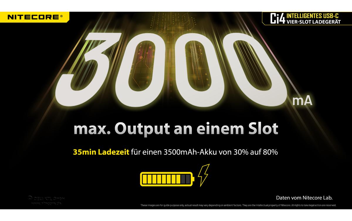 Nitecore Ladegerät Ci4