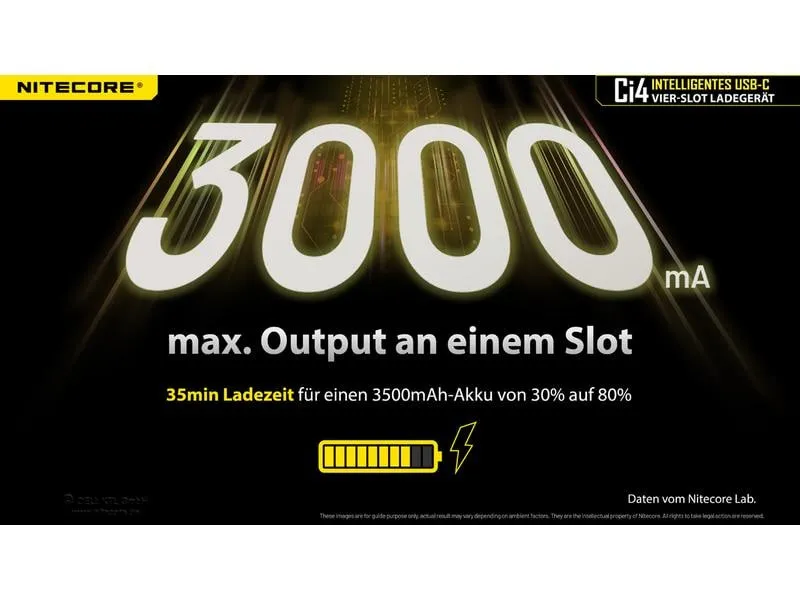 Nitecore Ladegerät Ci4 Nitecore Ladegerät Ci4