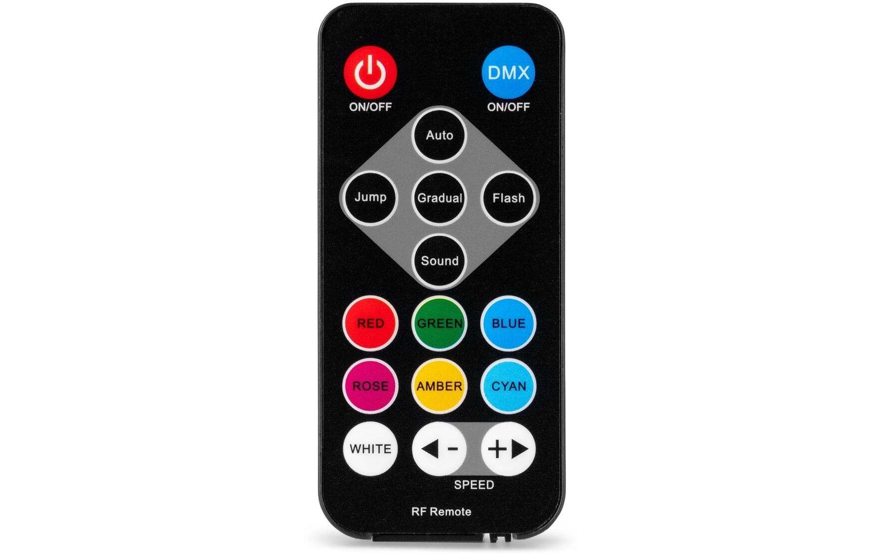 BeamZ BCC145 Flat Par