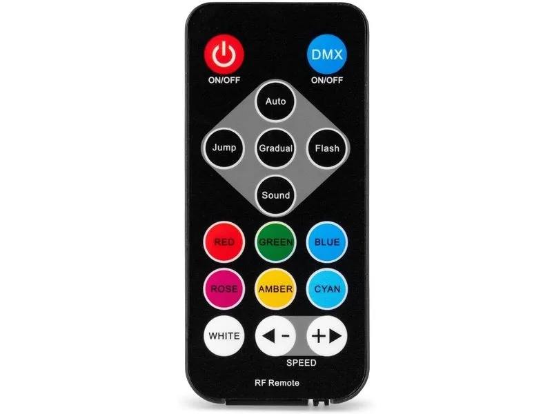 BeamZ BCC240 Flat Par