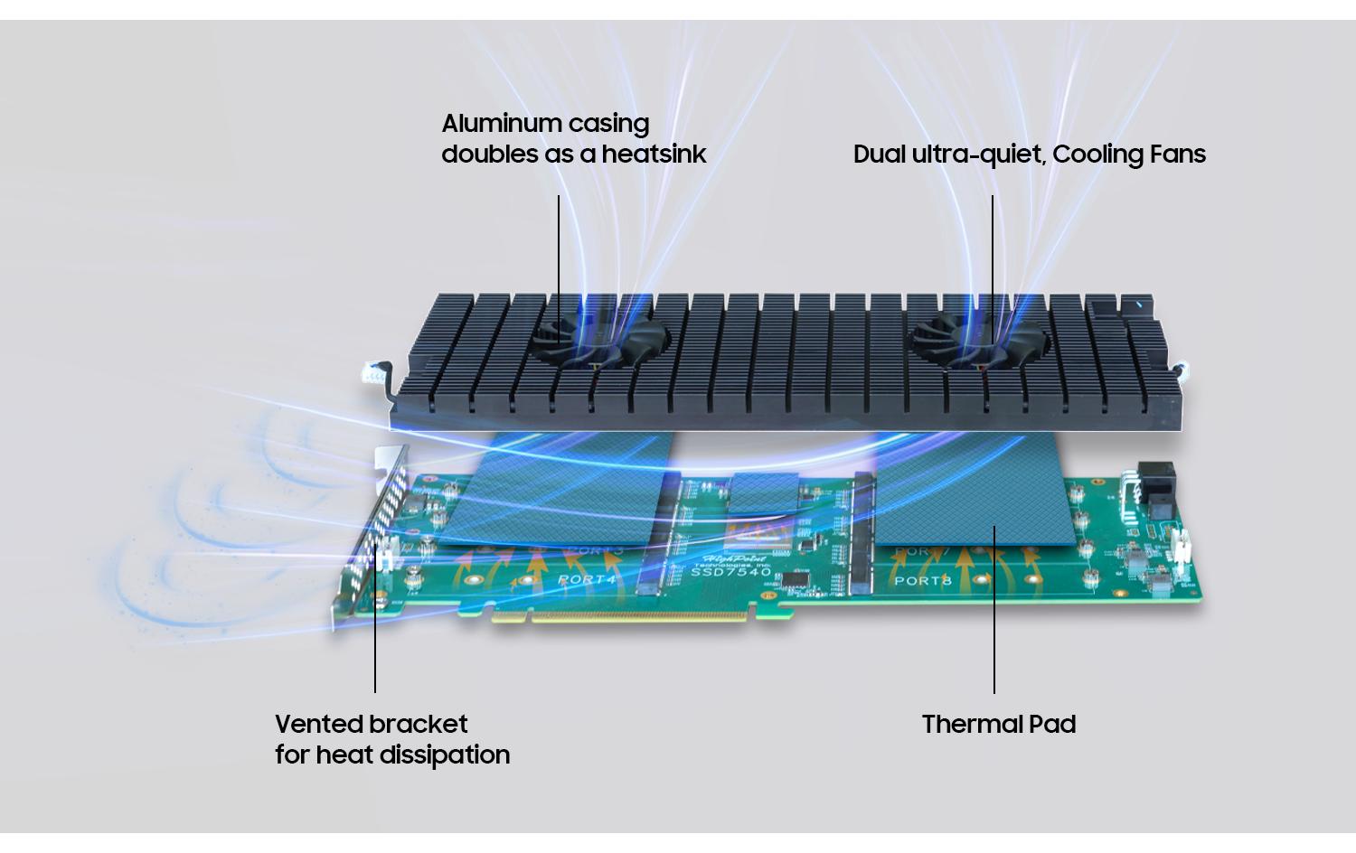 Highpoint Host Bus Adapter Rocket 1508 PCI-Ex16v4 - 8x M.2 NVMe Highpoint Host Bus Adapter Rocket 1508 PCI-Ex16v4 - 8x M.2 NVMe