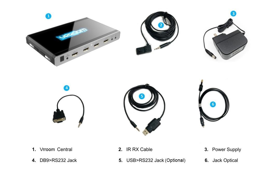 HDFury Matrix Switcher VRROOM 8K HDMI HDFury Matrix Switcher VRROOM 8K HDMI
