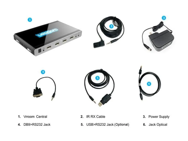 HDFury Matrix Switcher VRROOM 8K HDMI