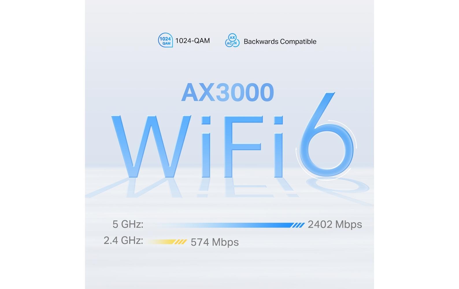 TP-Link 5G-Router Deco X50-5G TP-Link 5G-Router Deco X50-5G