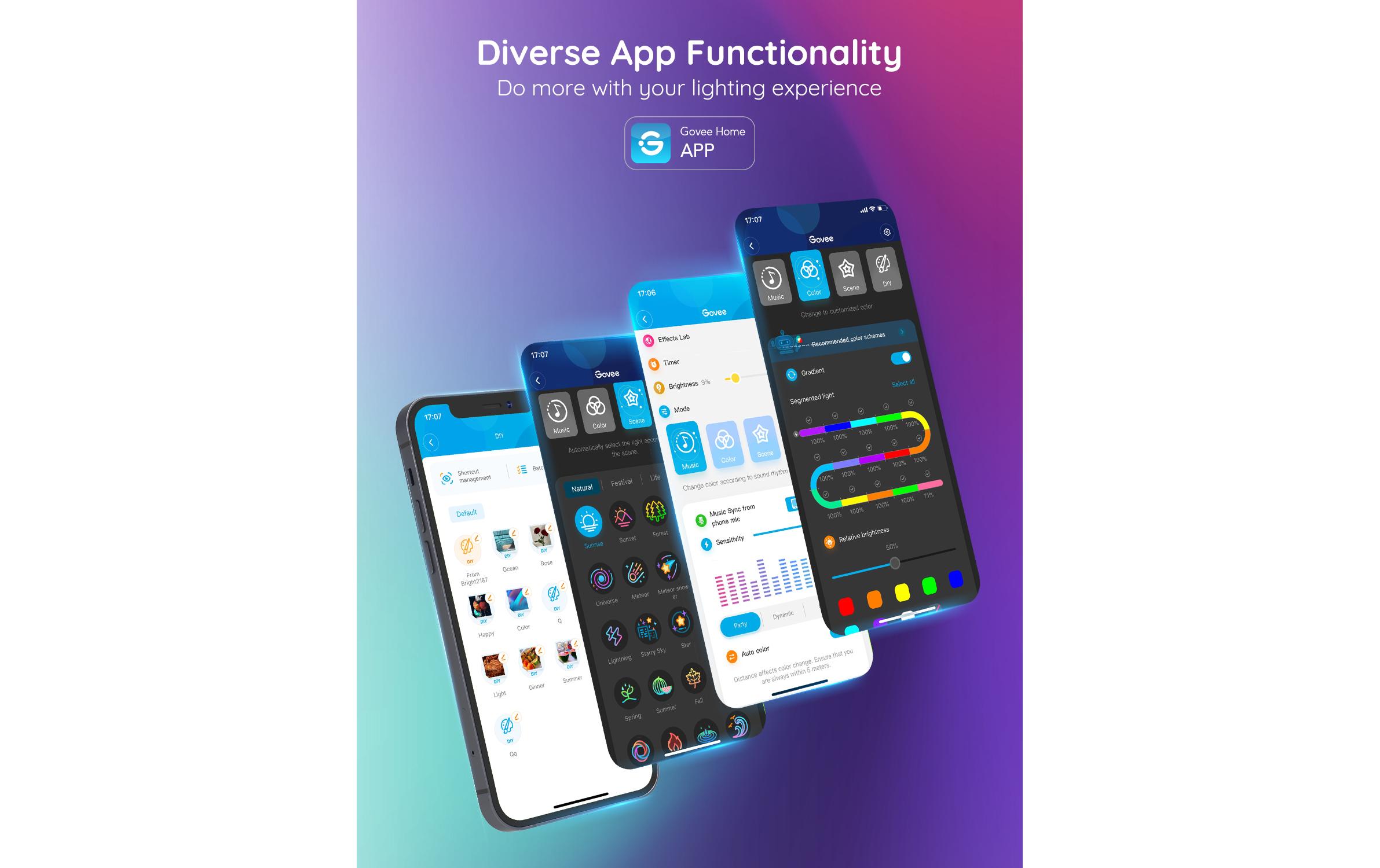 Govee LED Stripe Neon, 3 m, RGBIC, Matter