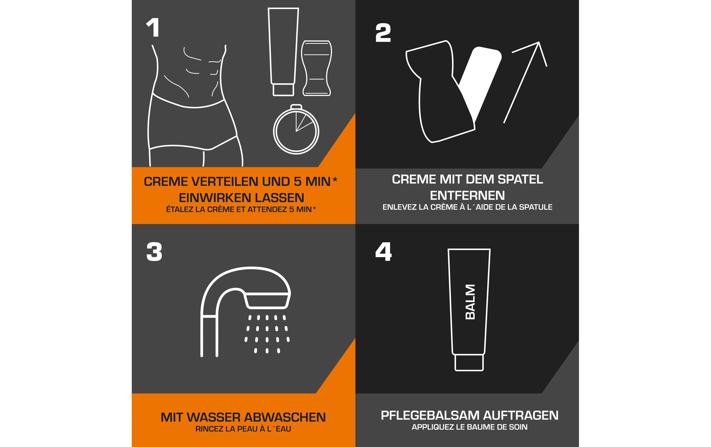 Veet MEN Haarentfernungs-Set Intimbereich