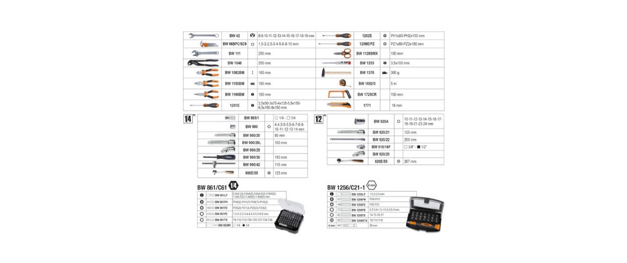 BETA BW 2056T/E Werkzeugtrolley 163-teilig