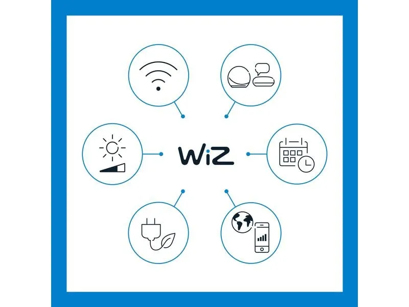 WiZ Leuchtmittel 4.9W (40W) E14 C37 Tunable White Doppelpack WiZ Leuchtmittel 4.9W (40W) E14 C37 Tunable White Doppelpack