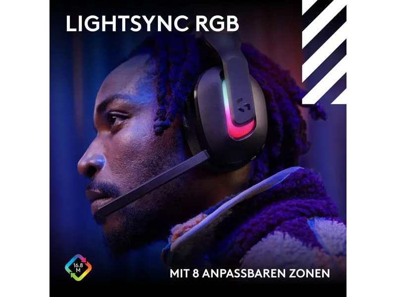 Logitech Headset G Astro A20 X Schwarz