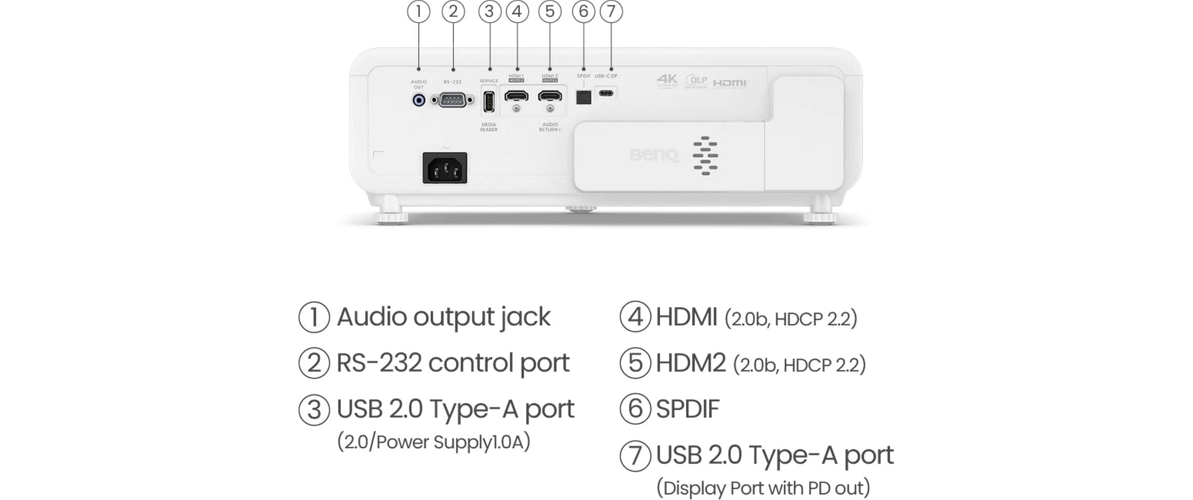 BenQ Kurzdistanzprojektor X500i BenQ Kurzdistanzprojektor X500i