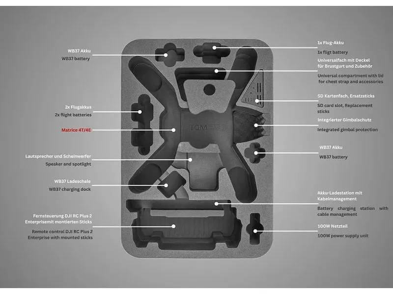 Dronesolutions Matrice 4T/4E Rucksack XL Schwarz Dronesolutions Matrice 4T/4E Rucksack XL Schwarz