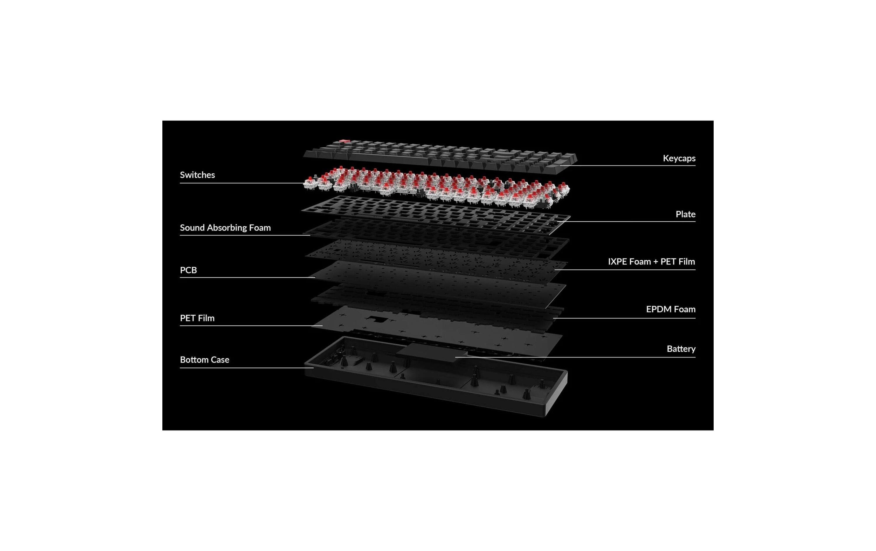 Keychron Gaming-Tastatur K4 QMK Version 3 Red Switch