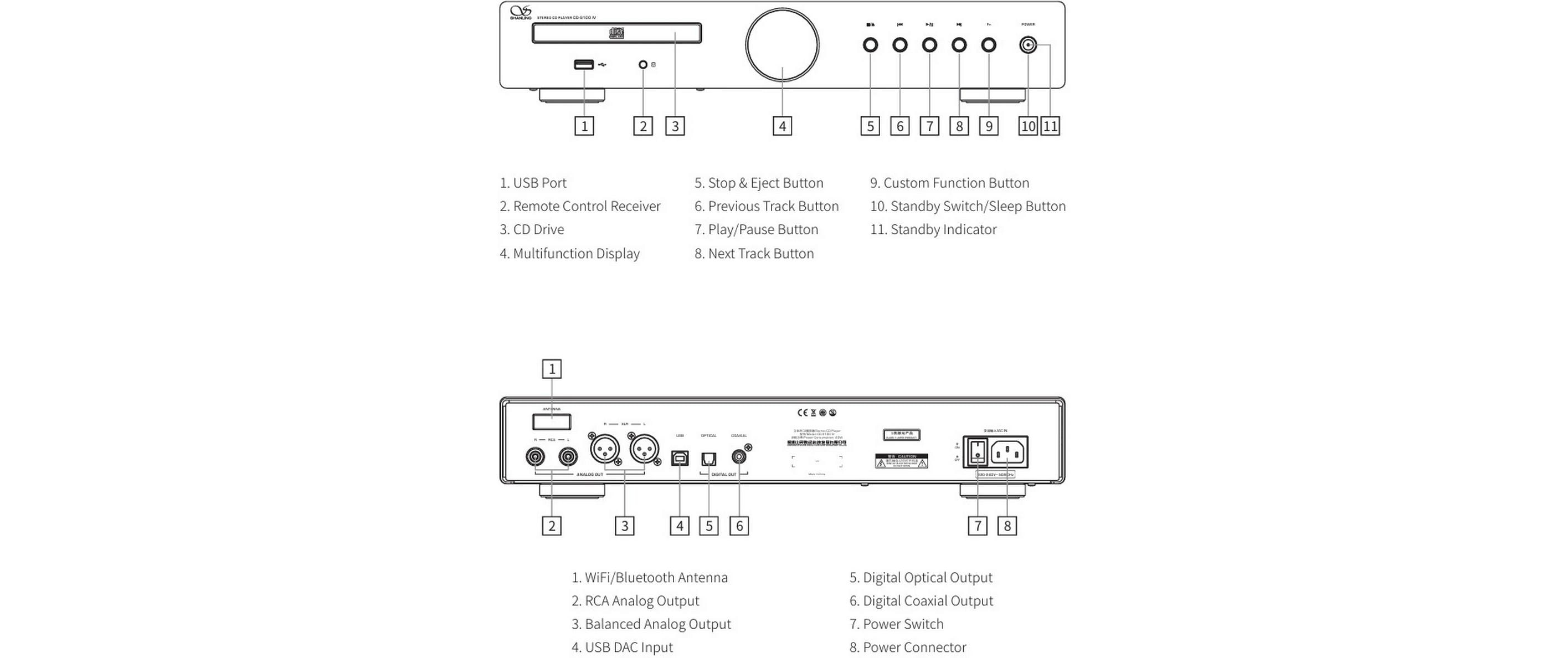 Shanling CD-Player CD-S100 v25 Silber