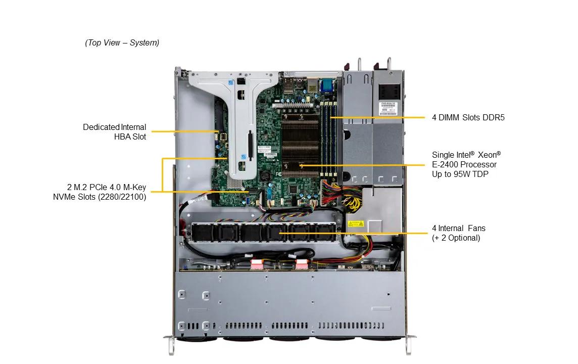 Supermicro Barebone SuperServer SYS-111R-M