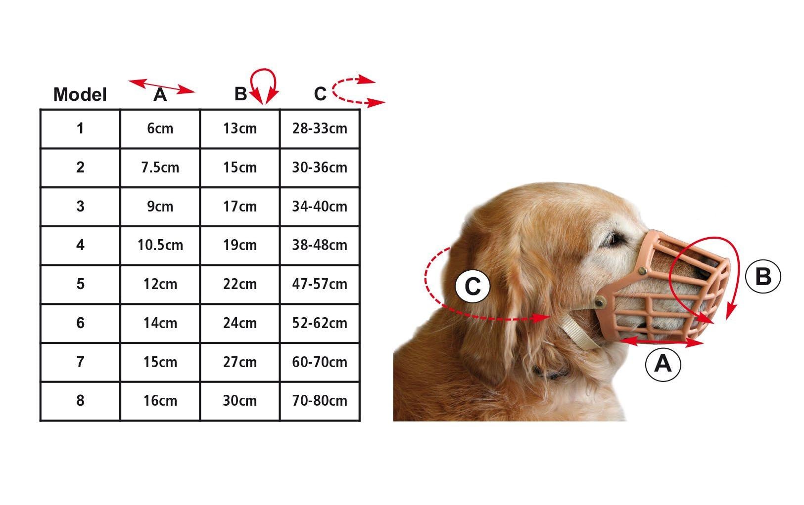 SwissPet Maulkorb Kunststoff Gr. 1, Beige SwissPet Maulkorb Kunststoff Gr. 1, Beige