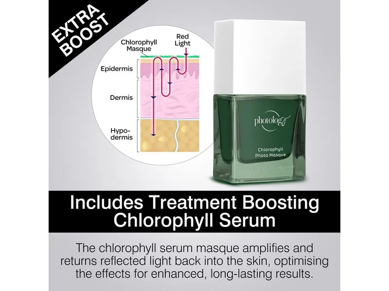 Rio Lichttherapie-Gerät FaceGLO 1072 mit Serum Rio Lichttherapie-Gerät FaceGLO 1072 mit Serum