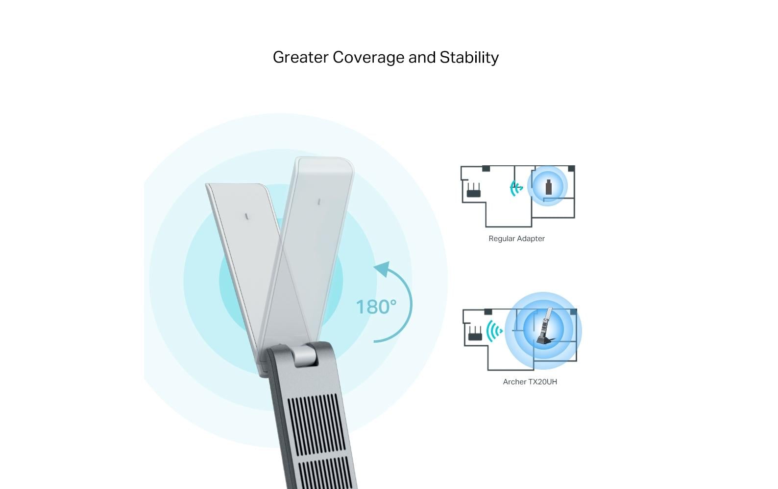 TP-Link WLAN-AX USB-Stick Archer TX20UH TP-Link WLAN-AX USB-Stick Archer TX20UH