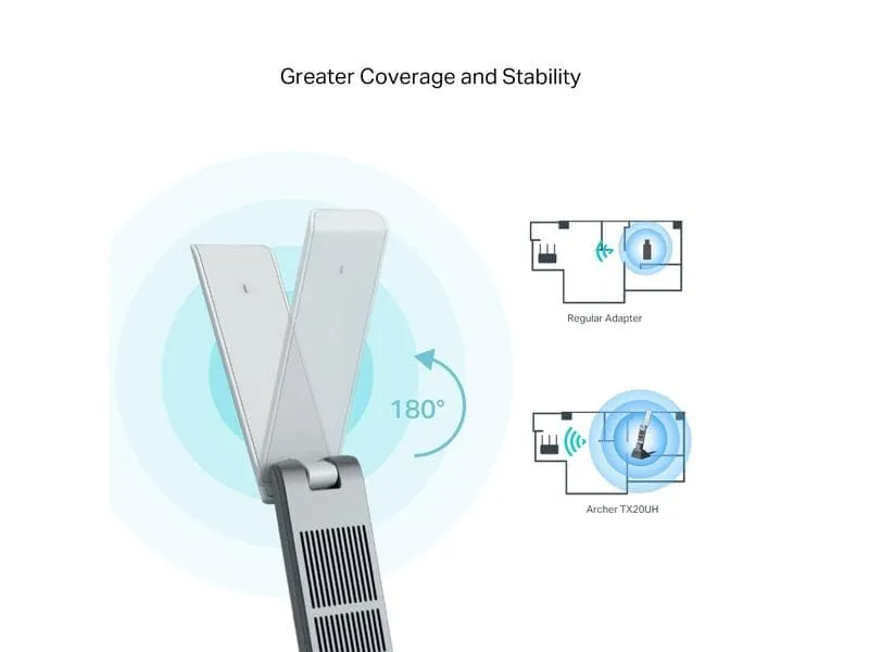TP-Link WLAN-AX USB-Stick Archer TX20UH TP-Link WLAN-AX USB-Stick Archer TX20UH