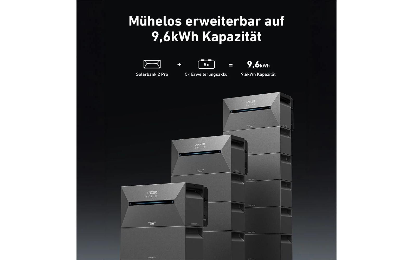 Anker Energiespeicher SOLIX 2 E1600 PLUS All-in-One