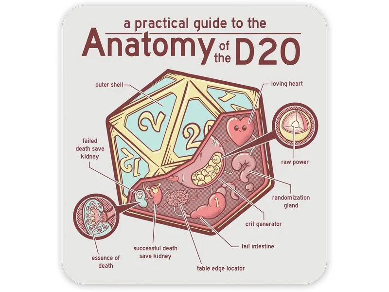 Glass Staff Anatomy of the D20 Sticker Mehrfarbig