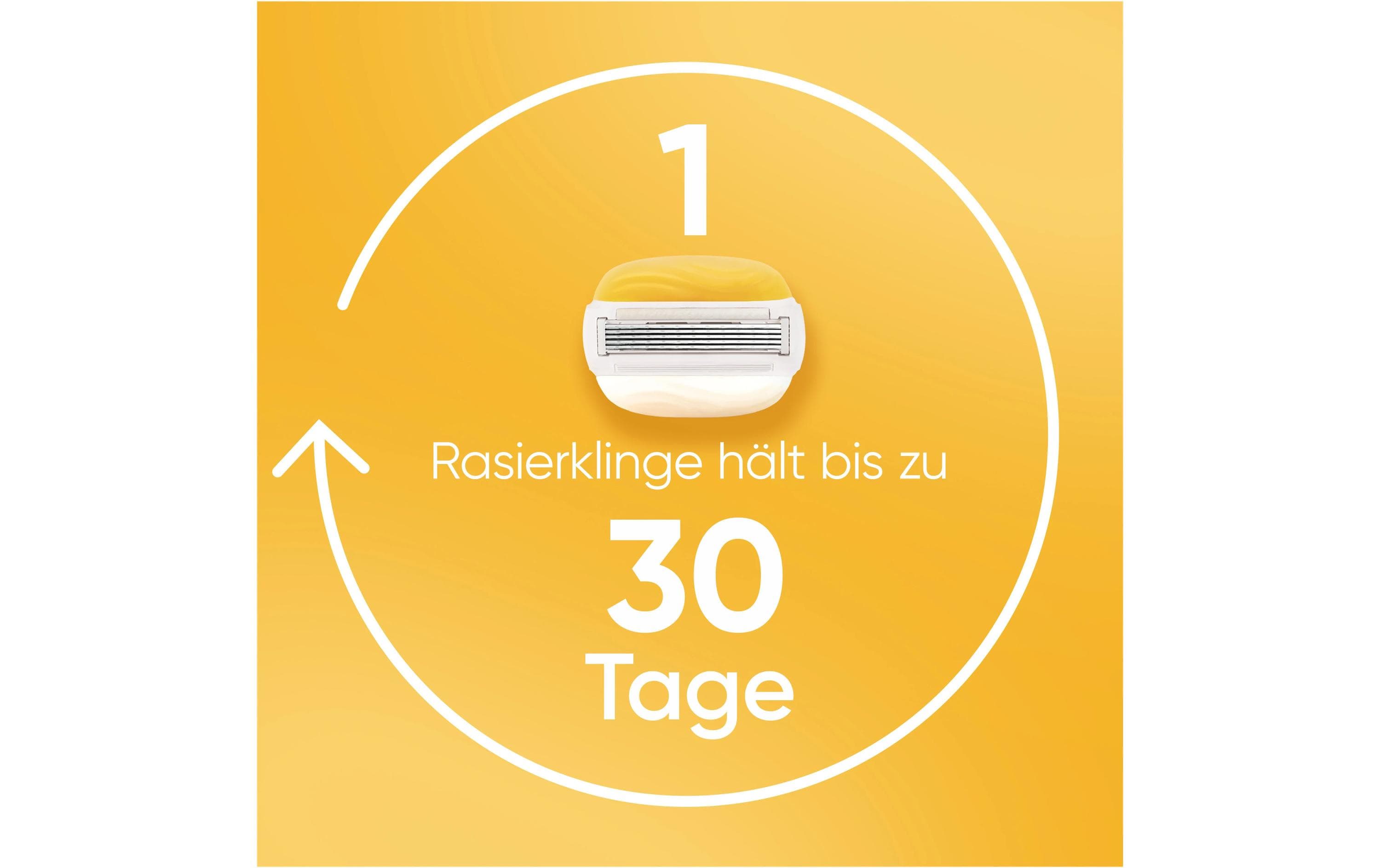 Gillette Venus Rasierklingen Pro ComfortGlide 10 Stück