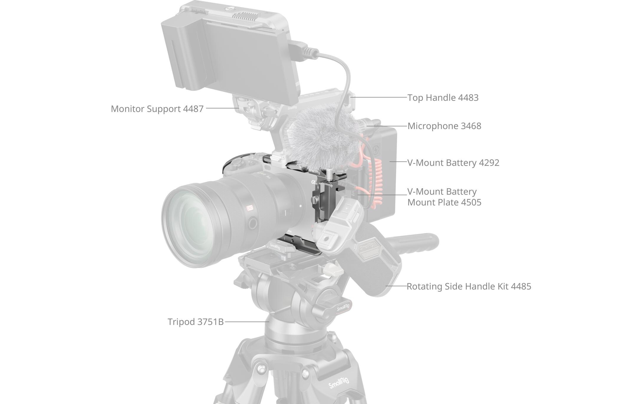 Smallrig Cage HawkLock Quick Release Kit für Sony FX3 / FX30
