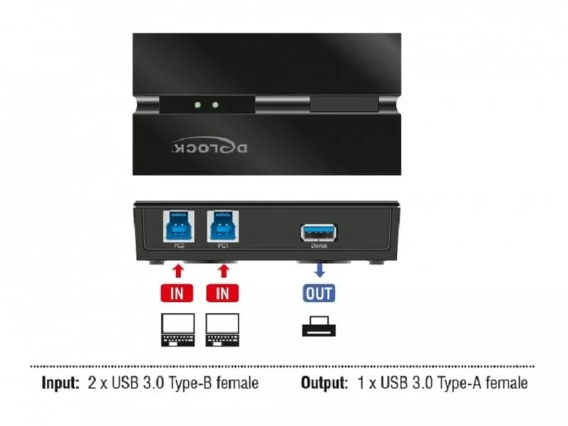 Delock USB-Switch 11495 Delock USB-Switch 11495