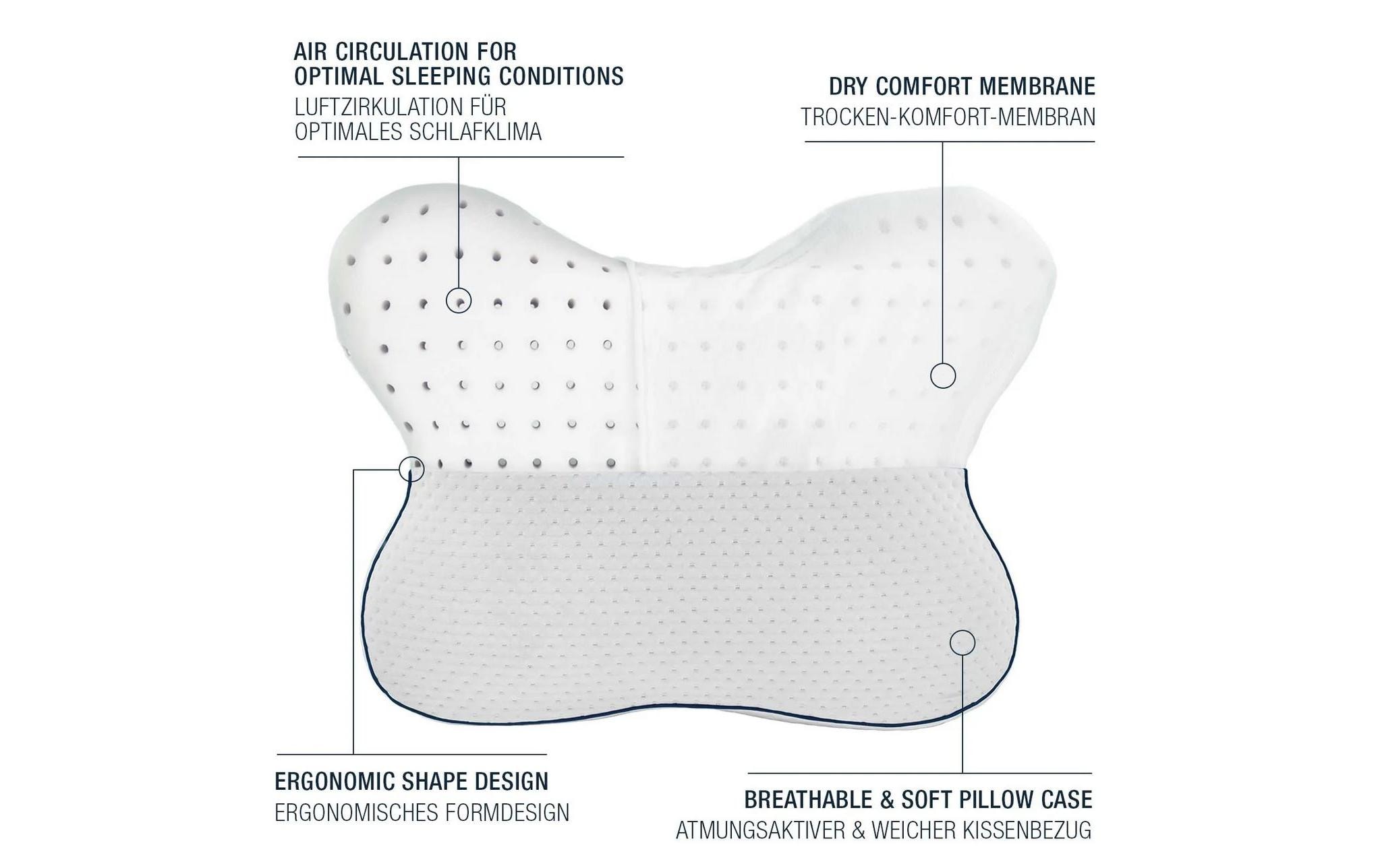 Smartsleep Nackenkissen Relieve L 54 x 43 x 13.5 cm
