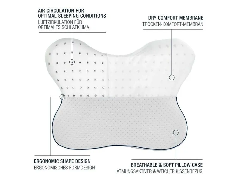 Smartsleep Nackenkissen Relieve L 54 x 43 x 13.5 cm